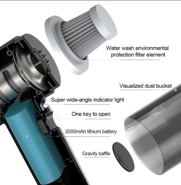 SMART WIRELESS VACUUM CLEANER (Original)